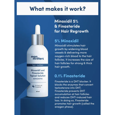 Man Matters Stage 3 Hair Fall Kit | Minoxidil with Finasteride 60ml with Biotin Hair Gummies 30N | Stimulates Hair Follicles, Nourishes Hair & Promotes Hair Growth